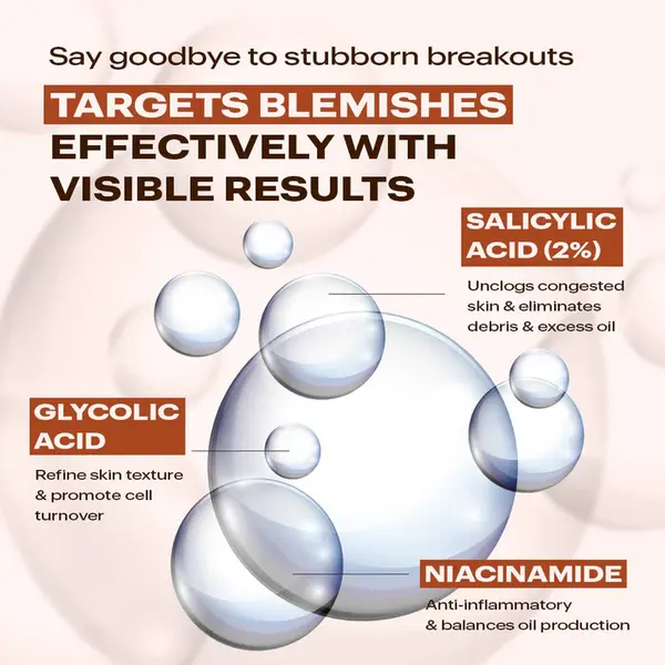 Makari Makari Acne Control Spot Treatment 40ml – Targeted care with AHA, BHA & ceramides