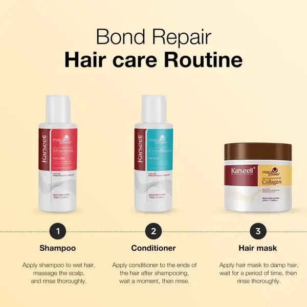Karseell Karseell Collageen Herstellende Haarmasker, Shampoo & Conditioner Travel Set voor Beschadigd Haar