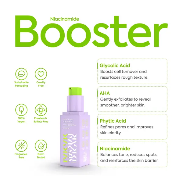 Makari Makari IYKYK 20% AHA + 10% Niacinamide Radiance Renewal Booster – Exfoliating & Tone-Balancing Serum 80ml