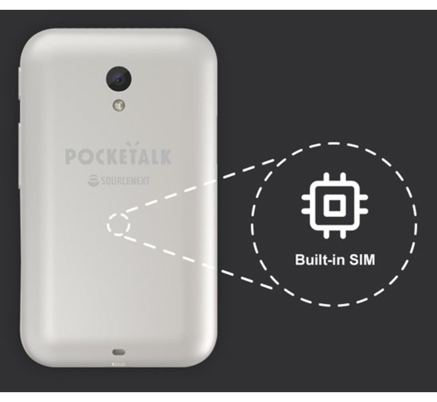 Pocketalk S2 Vertaalcomputer + eSIM 5 Jaar - Realtime Vertaler 92+ Talen