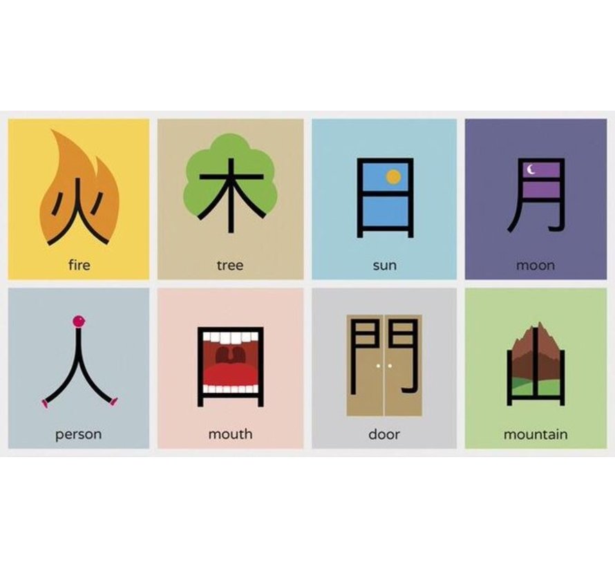 Chineasy - Flashcards- Kaartjes