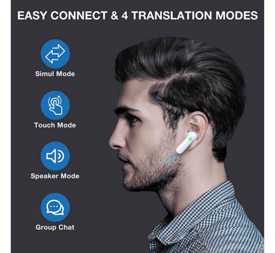 Timekettle WT2 Edge - Vertaal Oordopjes  - AI Translator  Earbuds