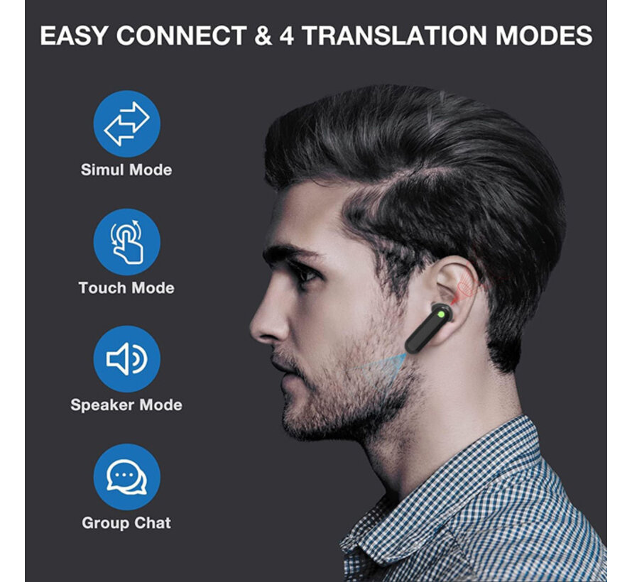 Timekettle WT2 Edge - Vertaal Oordopjes -  AI Translation Earbuds