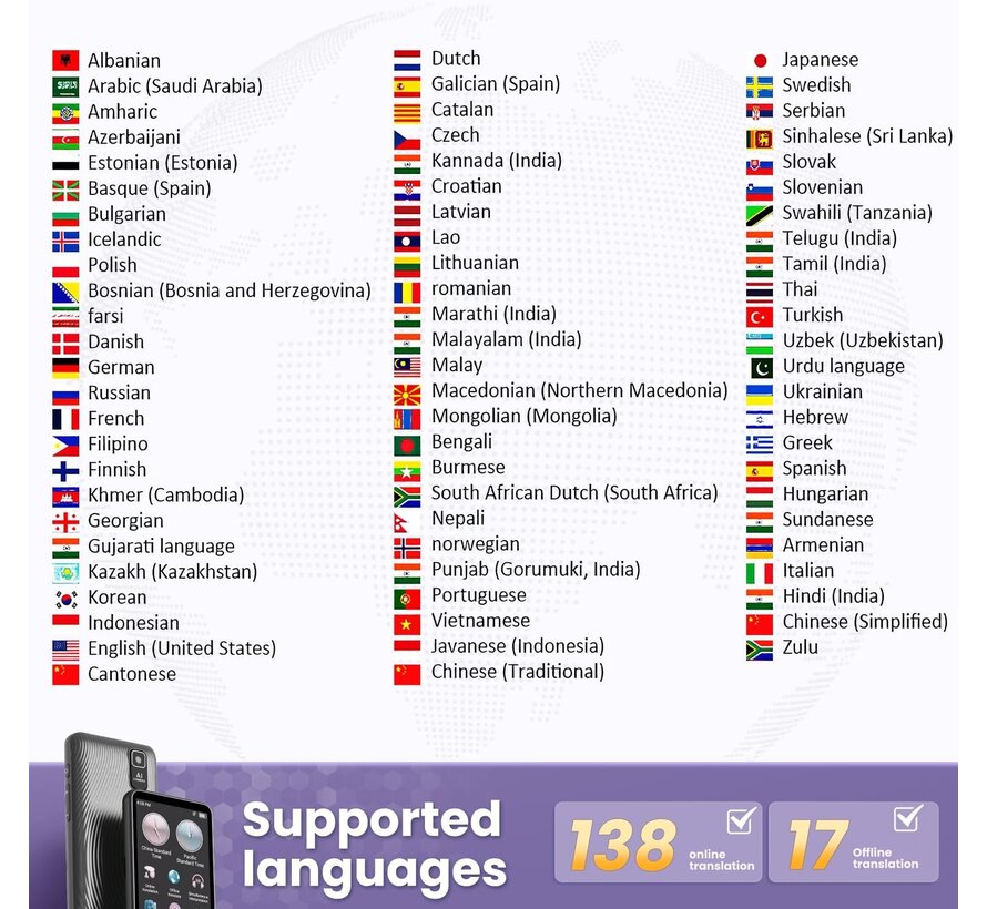 AI Slimme Intelligente Vertaalcomputer 138 talen