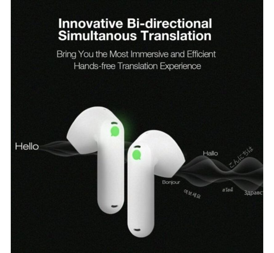 Timekettle WT2 Edge - Vertaal Oordopjes - Translation Earbuds