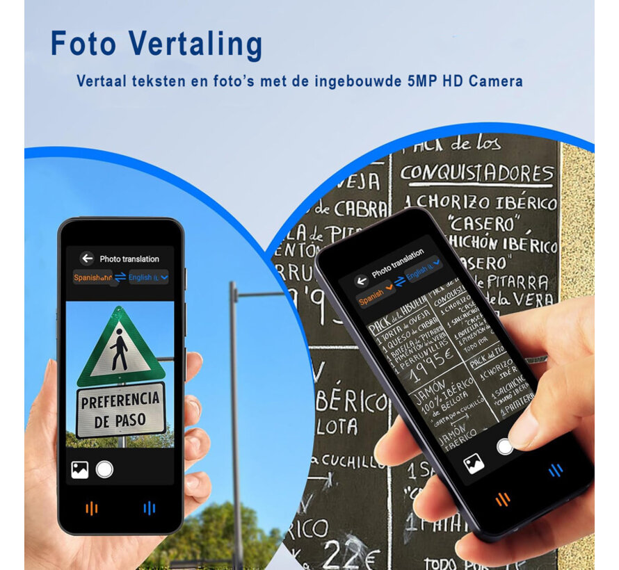 Realtime Stem, Foto en Gesprek Vertaler met Camera