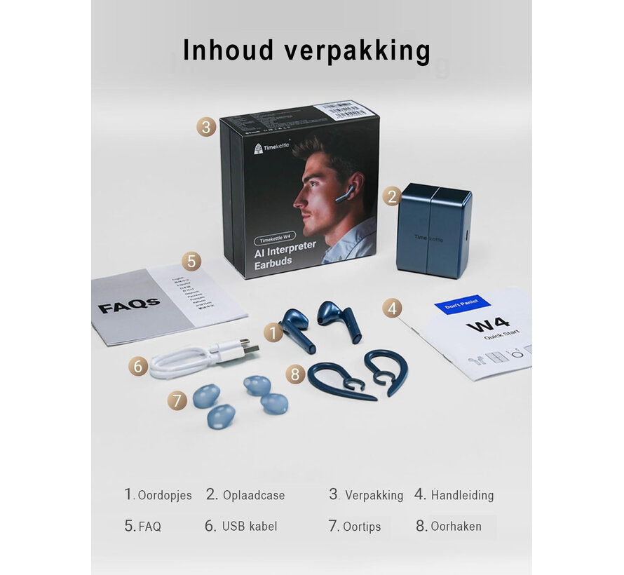 Timekettle W4 - Vertaal Oordopjes - AI Translation Earbuds