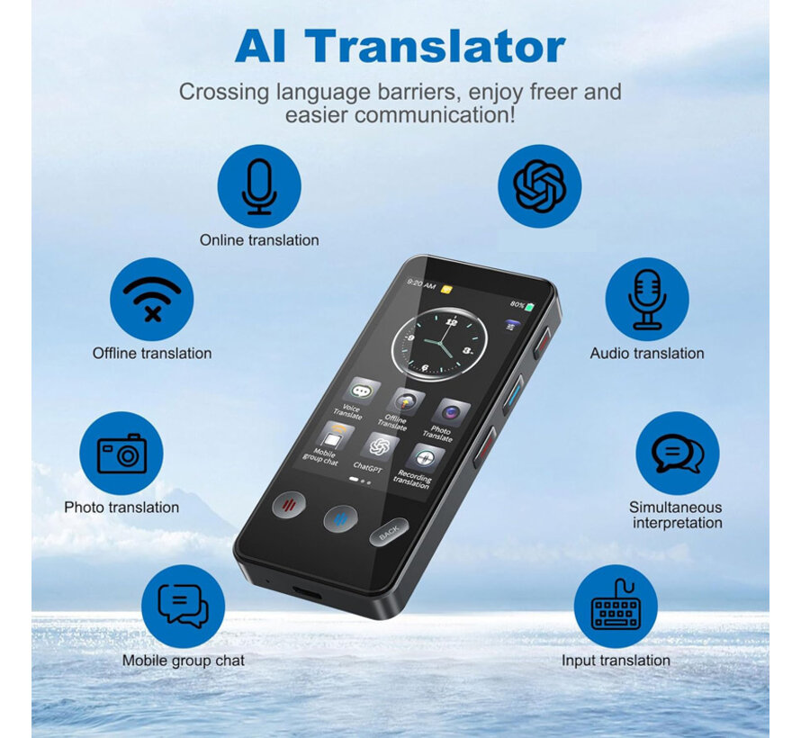 Realtime Stem, Foto en Gesprek Vertaler met Camera