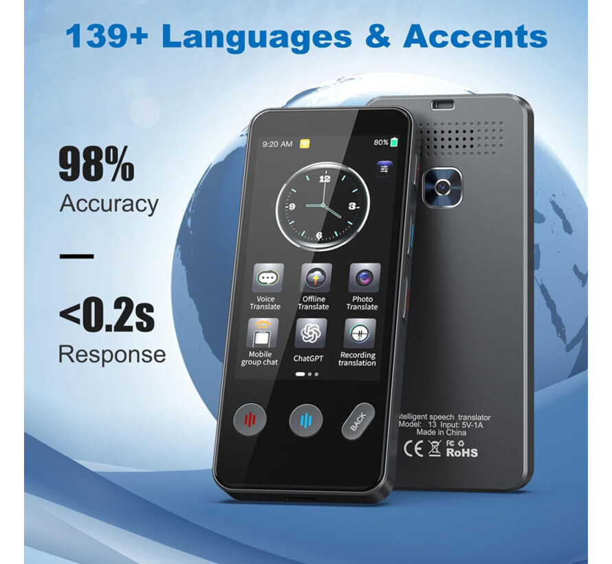 Realtime Stem, Foto en Gesprek Vertaler met Camera