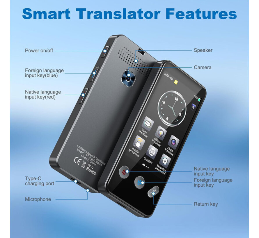 Realtime Stem, Foto en Gesprek Vertaler met Camera