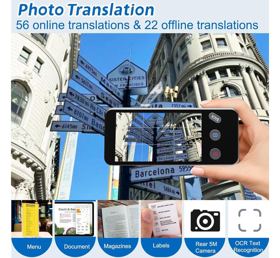 Realtime Stem, Foto en Gesprek Vertaler met Camera