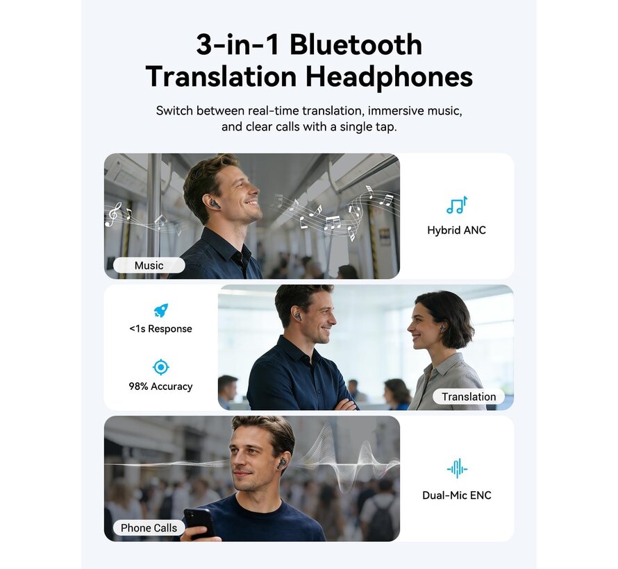 Wooask M3 - Anfier Translation Earbuds - Vertaal Oordopjes