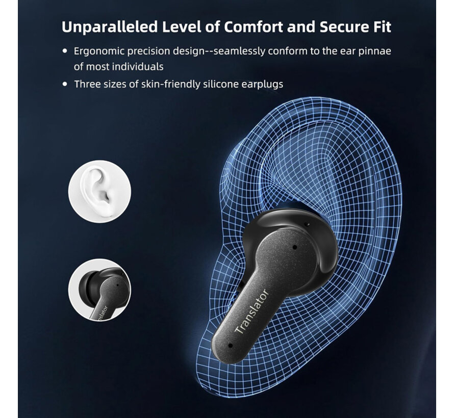 Wooask M3 - Anfier Translation Earbuds - Vertaal Oordopjes