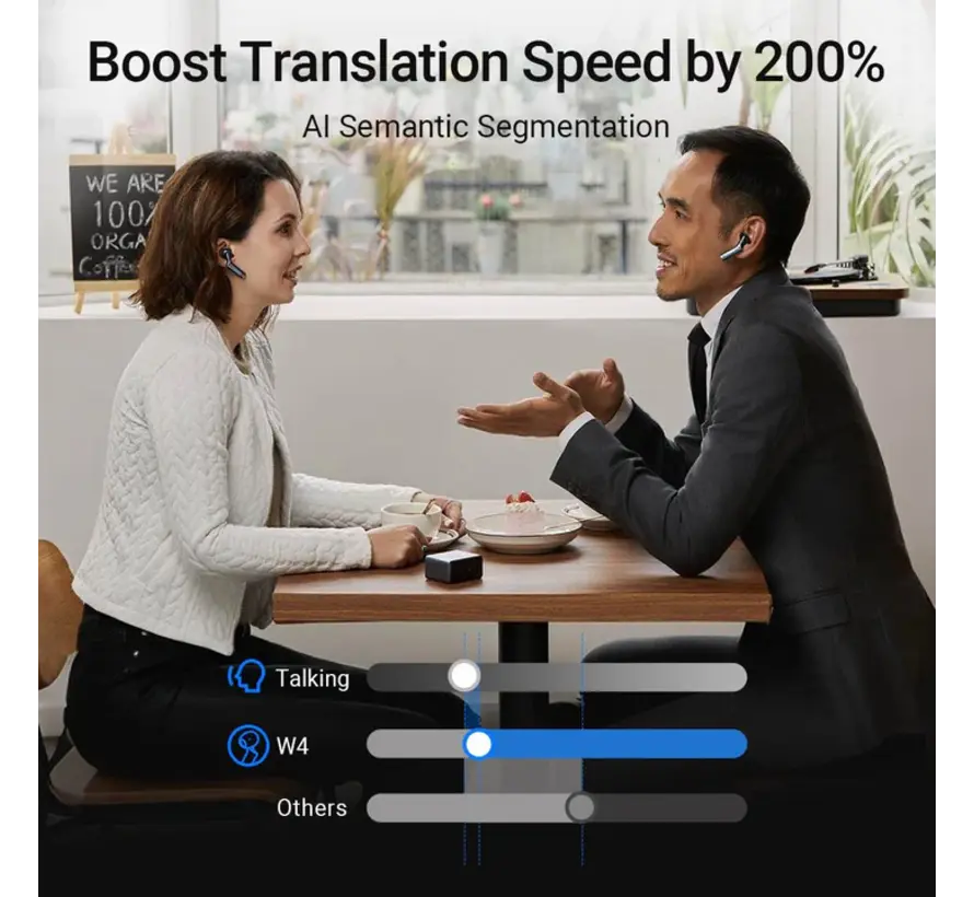 Timekettle W4 PLUS Translation Earbuds – Spraak, Media, Telefoon en Gesprek Vertaal Oortjes