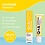 Q+A Skincare Q+A Caffeine Eye Serum 15ml