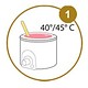 Anleitungen & Videos zum Wachsen