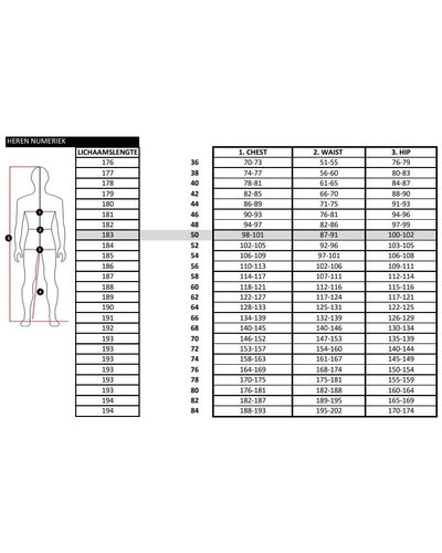 Tricorp Maattabel Tricorp / ROM 88