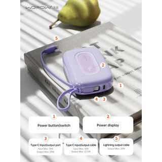 Wopow Power Bank with Built-in USB-C & Lightning Cable, SQ73, 20.000mah, 22.5W, Pink, 6933185740000