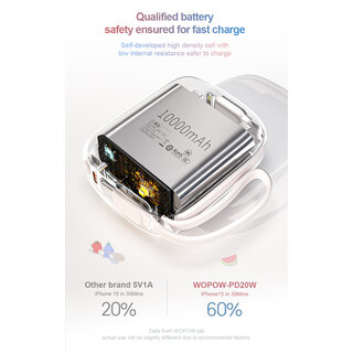 Wopow Powerbank met ingebouwde USB-C & Lightning Kabels, SQ63, 10.000mah, 22.5W, Paars, 6933185735716
