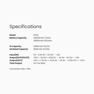 Wopow Power Bank with 3 USB Ports (1x USB-C and 2x USB-A), PD32, 20.000mah, 22.5W, Black, 6933185722938