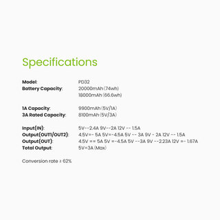 Wopow Power Bank with 3 USB Ports (1x USB-C and 2x USB-A), PD32, 20.000mah, 22.5W, Green, 6933185722945