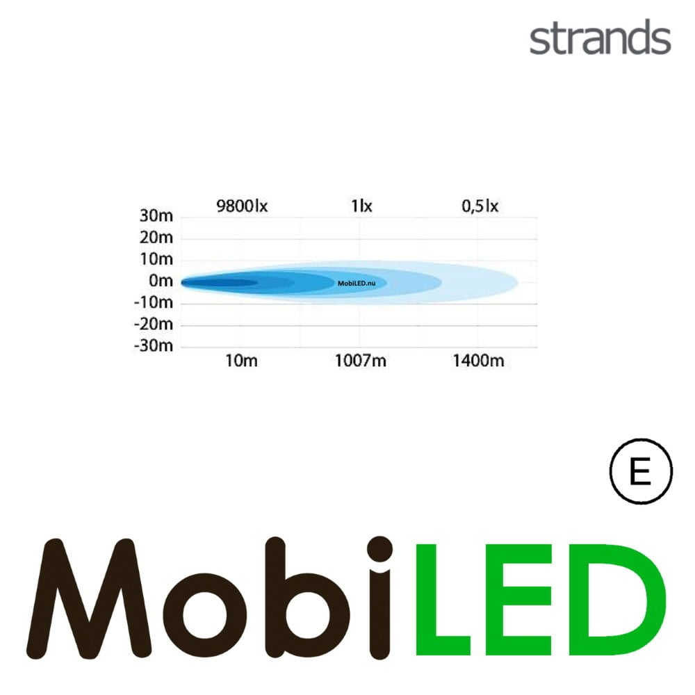 Strands Strands 9" Ambassador projecteur loin blanc/ambre combi