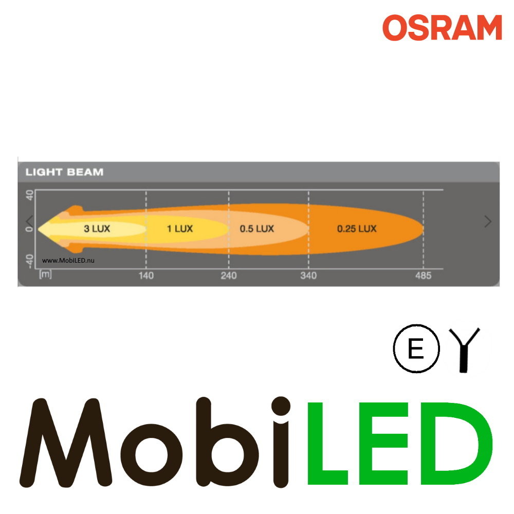 OSRAM VX80-WD Lampe de travail 22W ronde E-marque