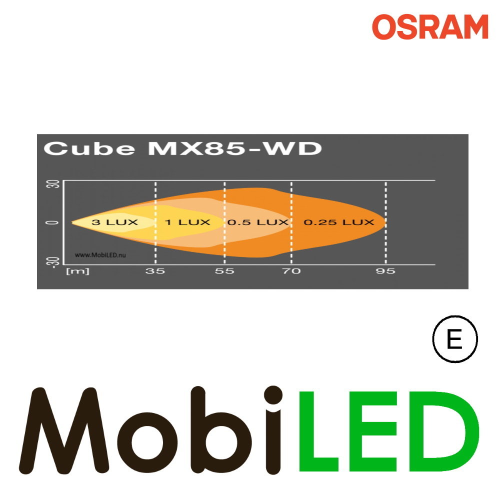 OSRAM Osram MX85-WD floodlight 22W E-mark