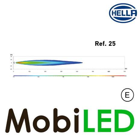 Hella Hella Luminator Spotlight Metal Position light E-mark Hella Hella Luminator Spotlight Metal Position light E-mark