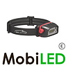 Oplaadbare dimbare hoofdlamp