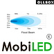 Ollson 30 watt Edge-less breedstraler Ollson 30 watt Edge-less breedstraler