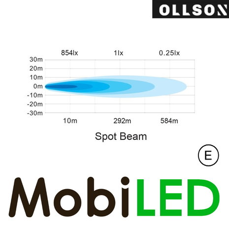 Ollson 30 watts Edge-less spot light Ollson 30 watts Edge-less spot light