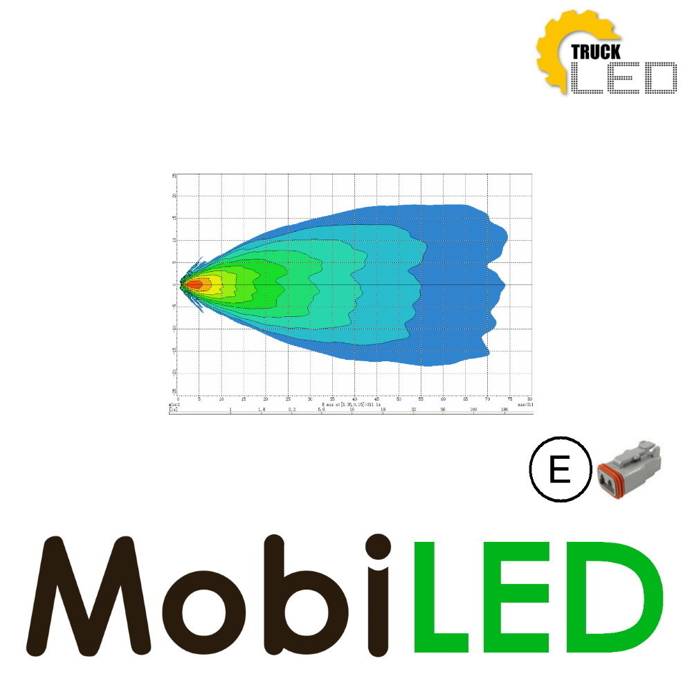 TruckLED Lampe de travail 26W sans rebord E-marque DT connector TruckLED Lampe de travail 26W sans rebord E-marque DT connector