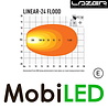 LAZER Lazer Linear 24 flood 68,2 cm 168W LAZER Lazer Linear 24 flood 68,2 cm 168W