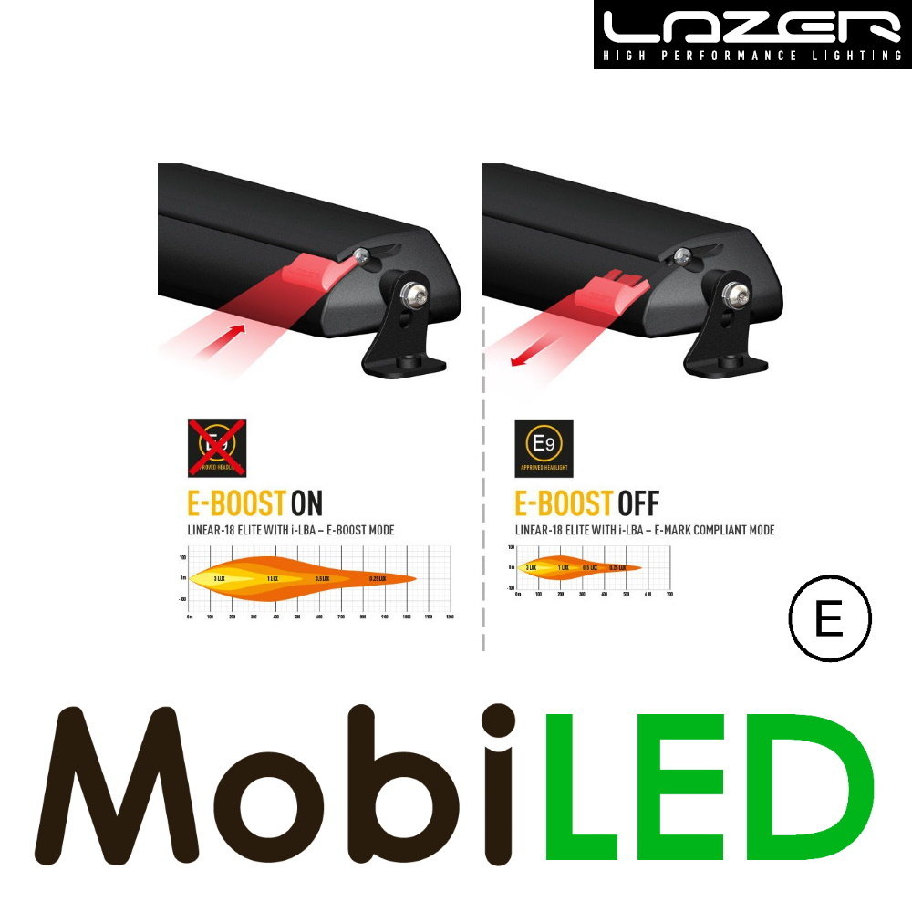 LAZER Lazer Linear 18 elite with i-LBA 532 mm 135 watts