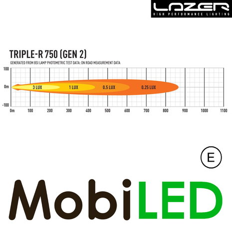 LAZER LAZER Triple-R 750 met positielicht 230 mm 45W LAZER LAZER Triple-R 750 met positielicht 230 mm 45W