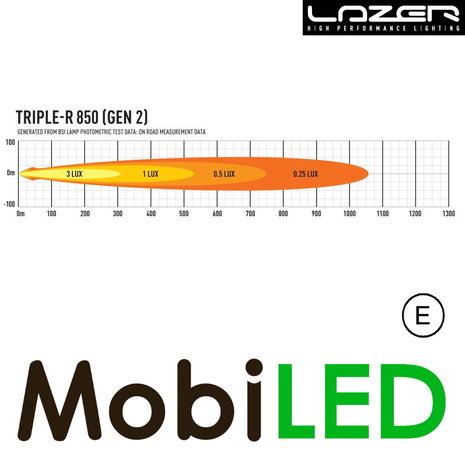 LAZER LAZER Triple-R 850 avec feu de position 322 mm 66W LAZER LAZER Triple-R 850 avec feu de position 322 mm 66W