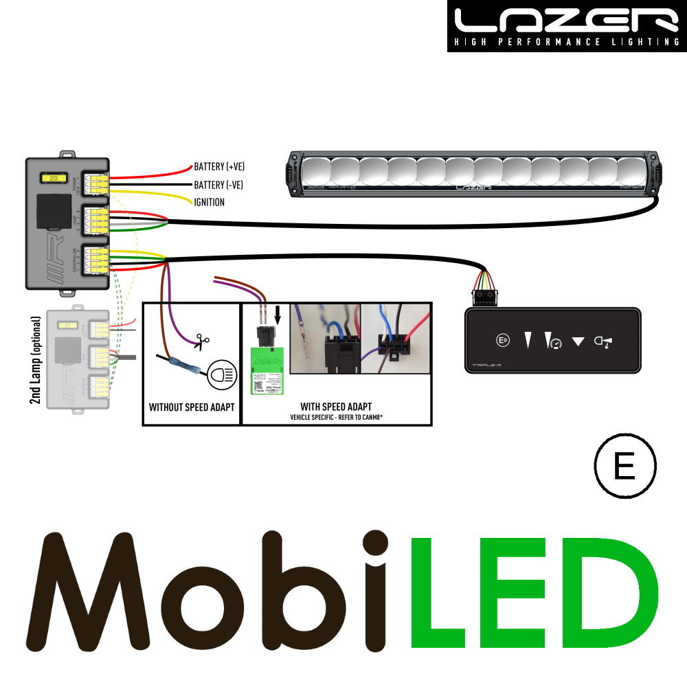 LAZER LAZER Triple-R 1250 smartview 590 mm 105W