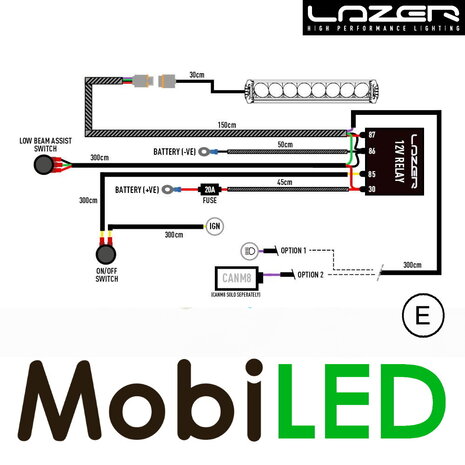 LAZER LAZER Triple-R 1250 elite met i-LBA 590 mm 151W