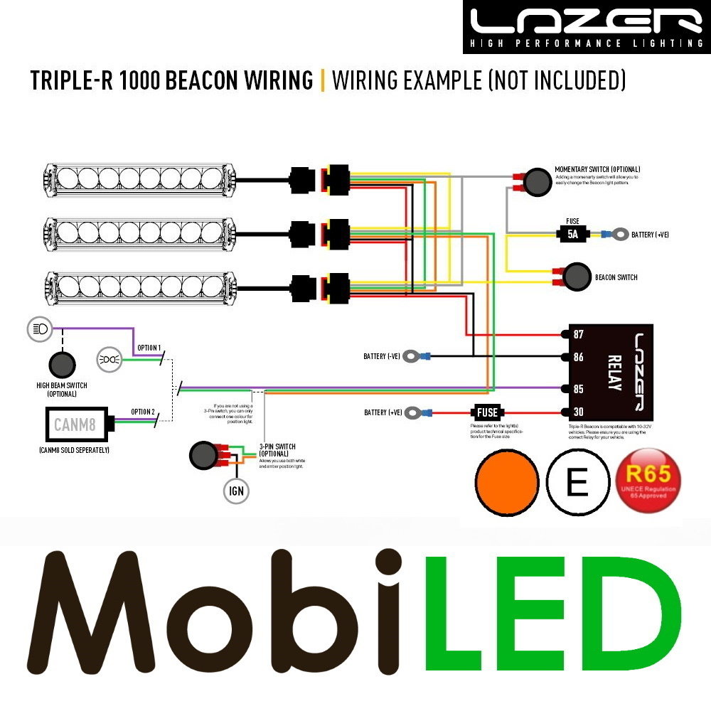 LAZER LAZER Triple-R 1000 avec feu de position et balise 410 mm 88W LAZER LAZER Triple-R 1000 avec feu de position et balise 410 mm 88W