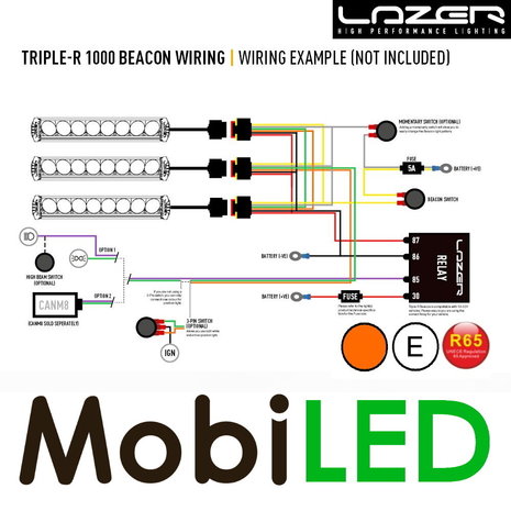 LAZER LAZER Triple-R 1000 avec feu de position et balise 410 mm 88W LAZER LAZER Triple-R 1000 avec feu de position et balise 410 mm 88W