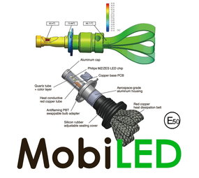 OLEDONE 9005 LED Jeu de phares Oledone OLEDONE 9005 LED Jeu de phares Oledone