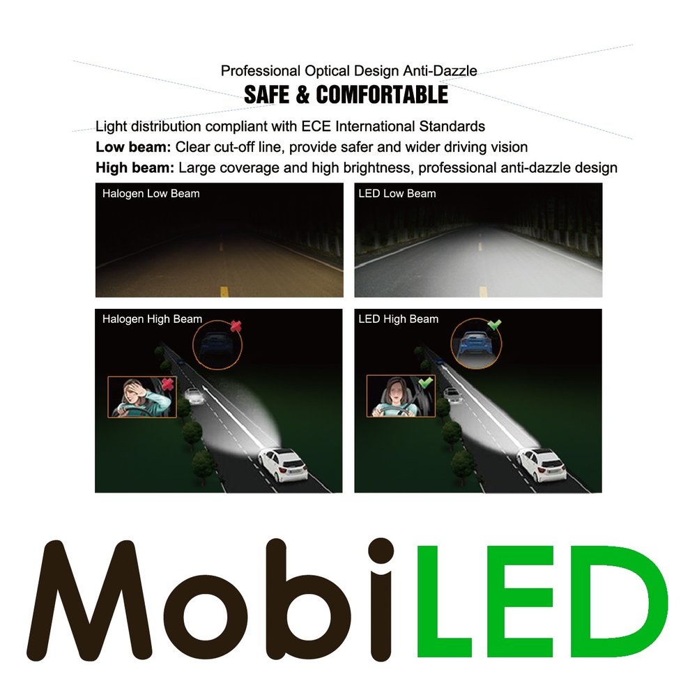 OLEDONE LED Jeu de phares Oledone 9005 OLEDONE LED Jeu de phares Oledone 9005