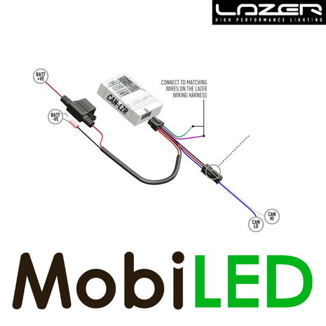 LAZER LAZER Détecteur bus CAN sans contact