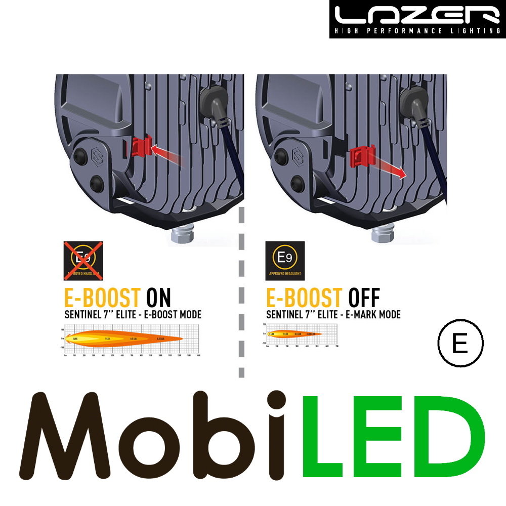 LAZER Sentinel  Elite 7"  110 watts Noir