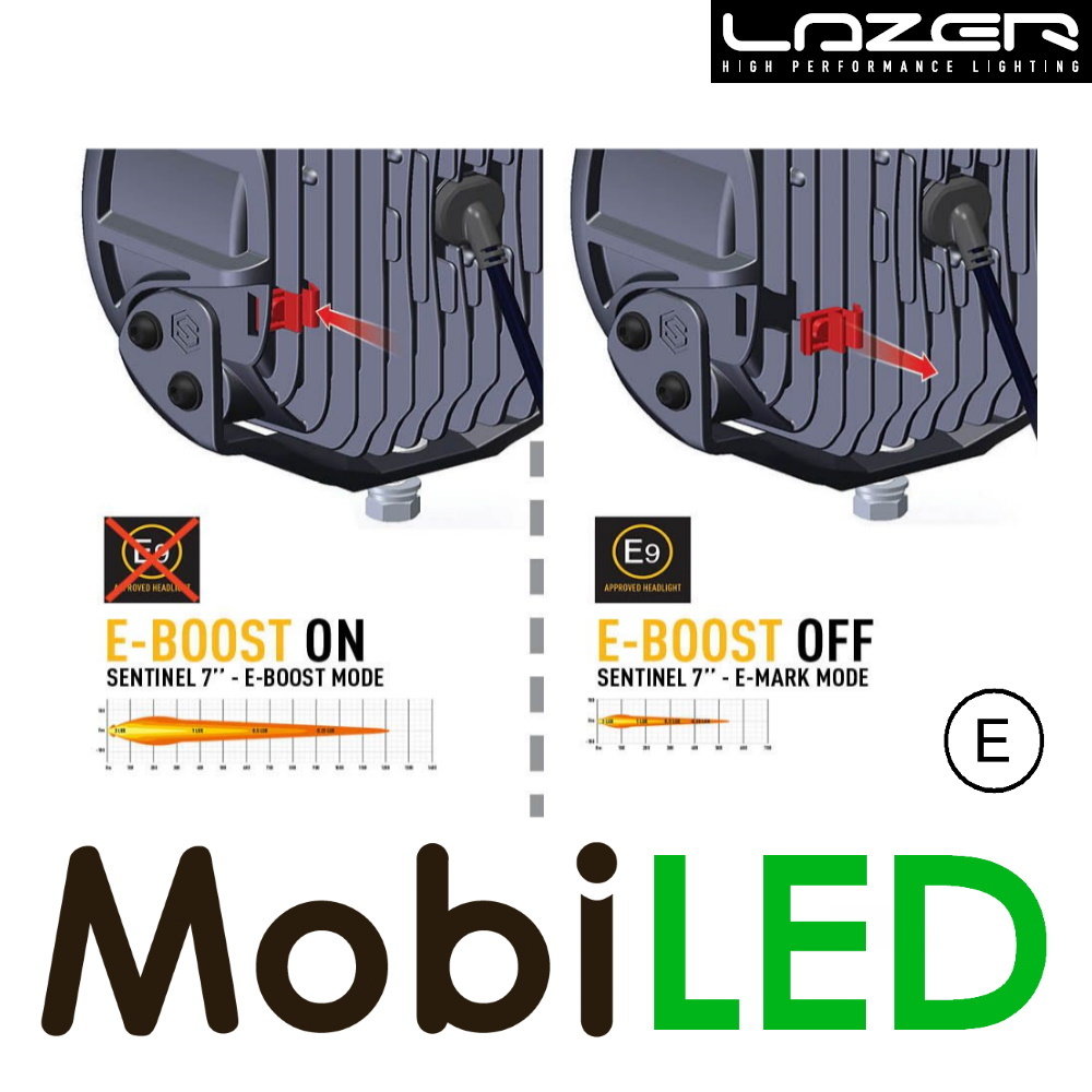 LAZER Sentinel standaard 7 inch 60W LAZER Sentinel standaard 7 inch 60W