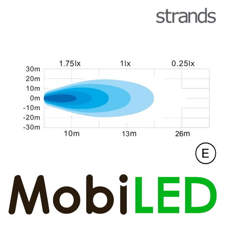 Strands Siberia TL tail light 12 inches