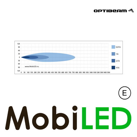 Optibeam Optibeam Savage 12" 307 mm Optibeam Optibeam Savage 12" 307 mm