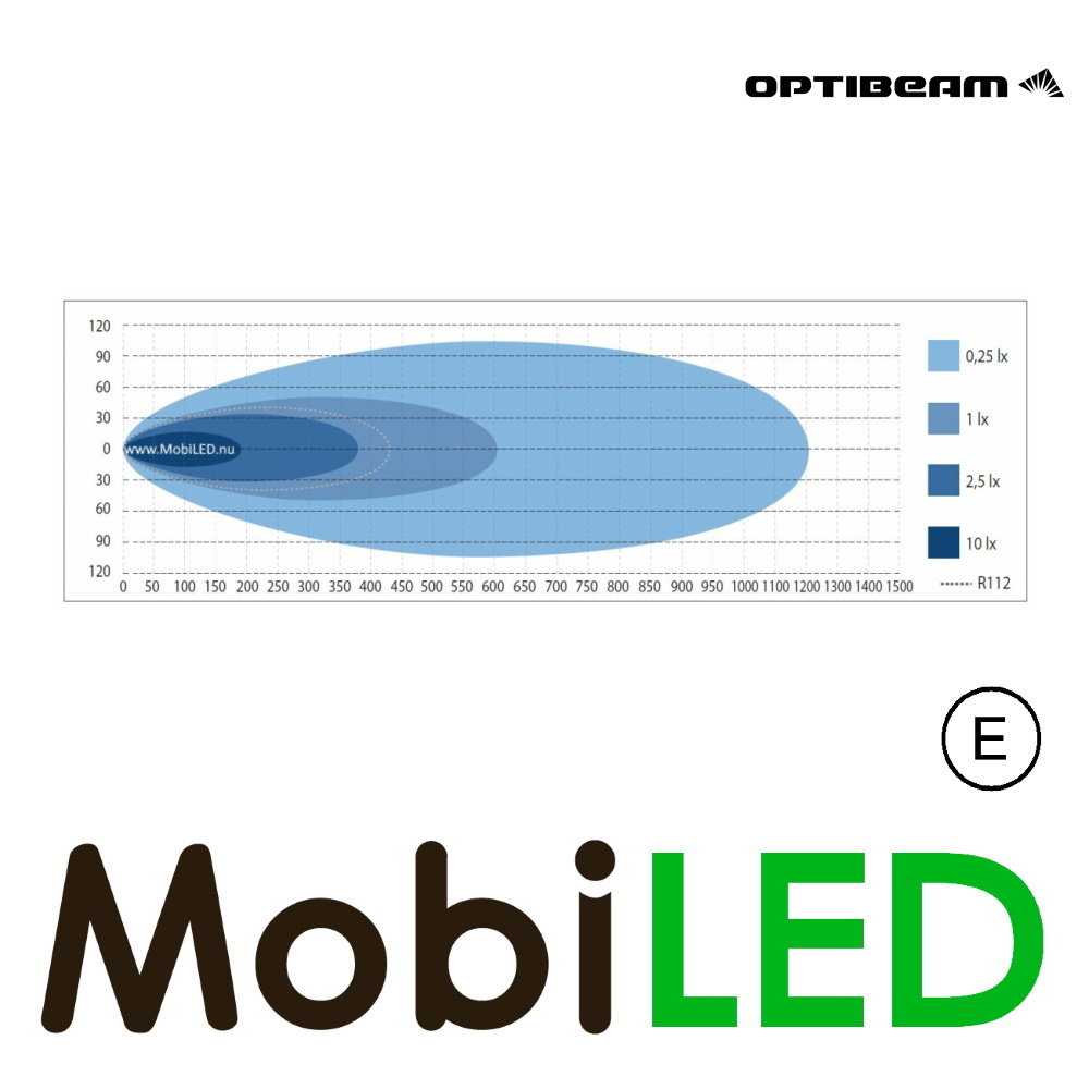 Optibeam Optibeam Super Captain Dual 600 52 cm E-keur Optibeam Optibeam Super Captain Dual 600 52 cm E-keur