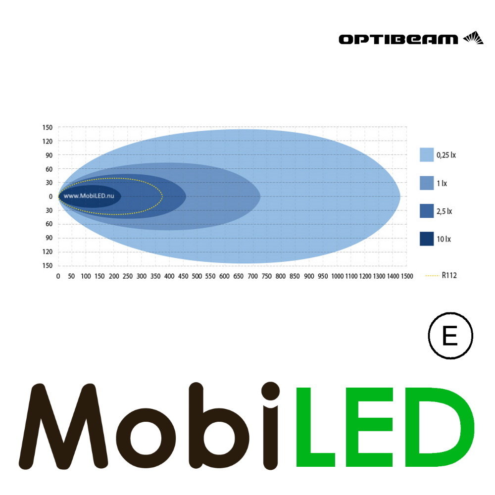 Optibeam Optibeam Super Captain Dual 800 77 cm E-keur